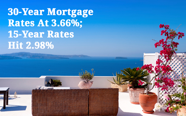 Mortgage rates 2-2-15