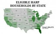 Eligible HARP refinance households by state
