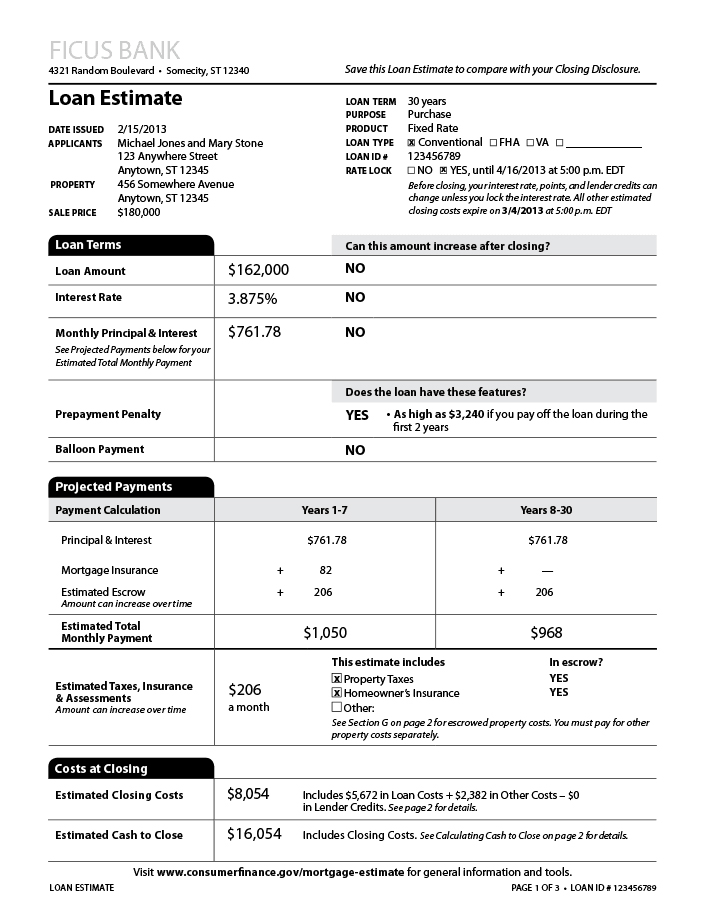 Us Bank Mortgage Origination Fee